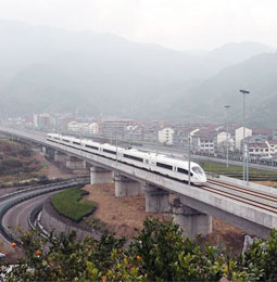 Jinhua-Wenzhou Railway